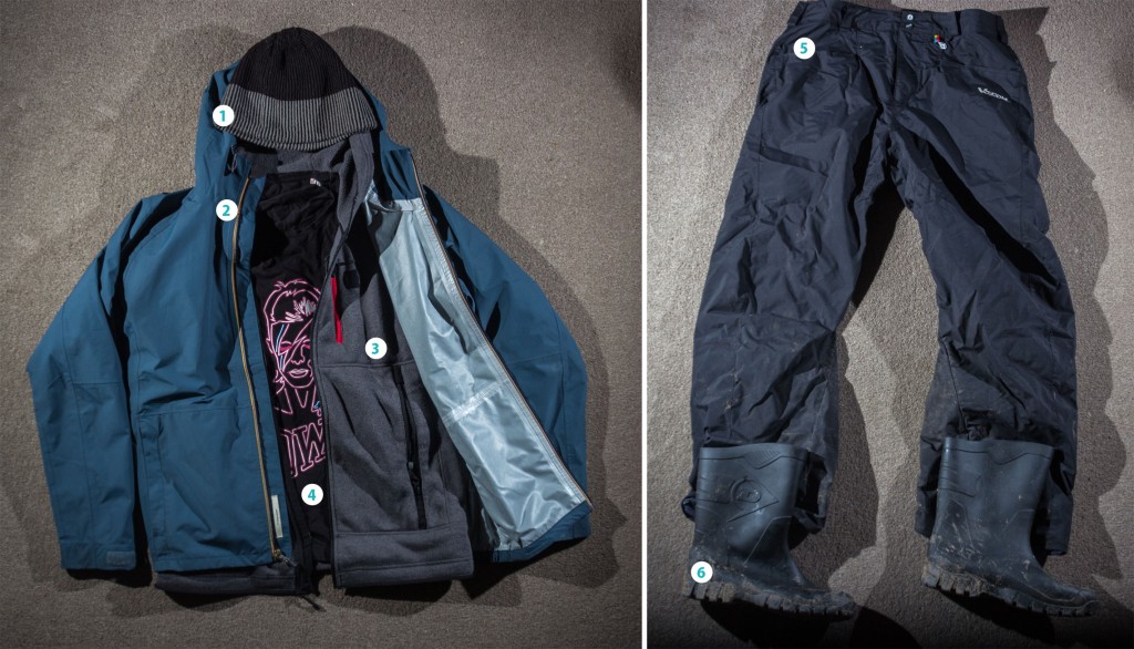 Winter Surf Photography Gear be prepared with