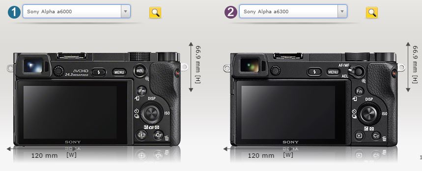 Comparison of the Sony a6000 and Sony a6300 camera bodies from camerasize.com